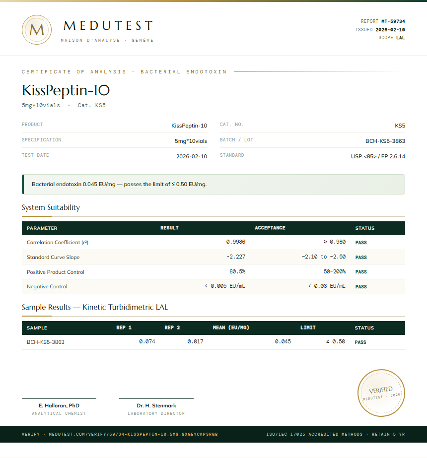 KissPeptin-10 Endotoxin report by Medutest