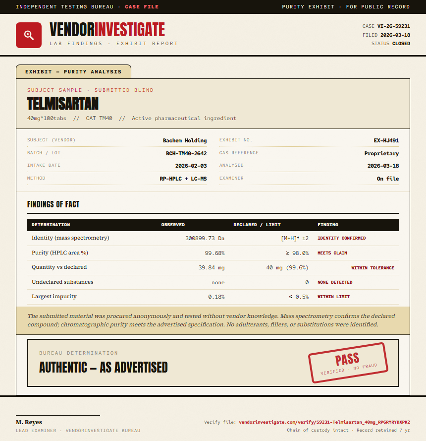 Telmisartan Purity (HPLC) report by VendorInvestigate