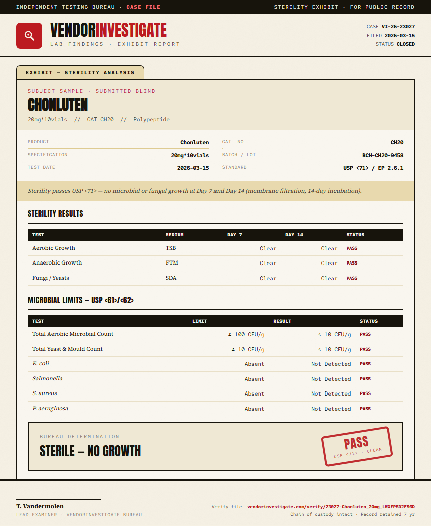 Chonluten Sterility report by VendorInvestigate